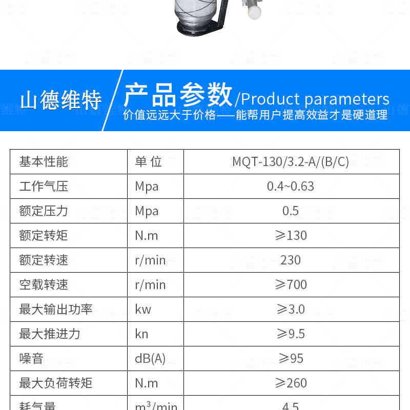 氣動錨杆鑽機主要參數表
