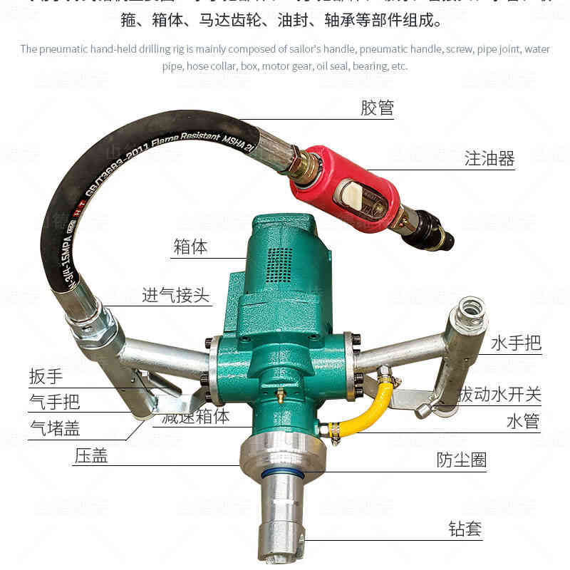 手持式氣動錨杆鑽機各部件圖