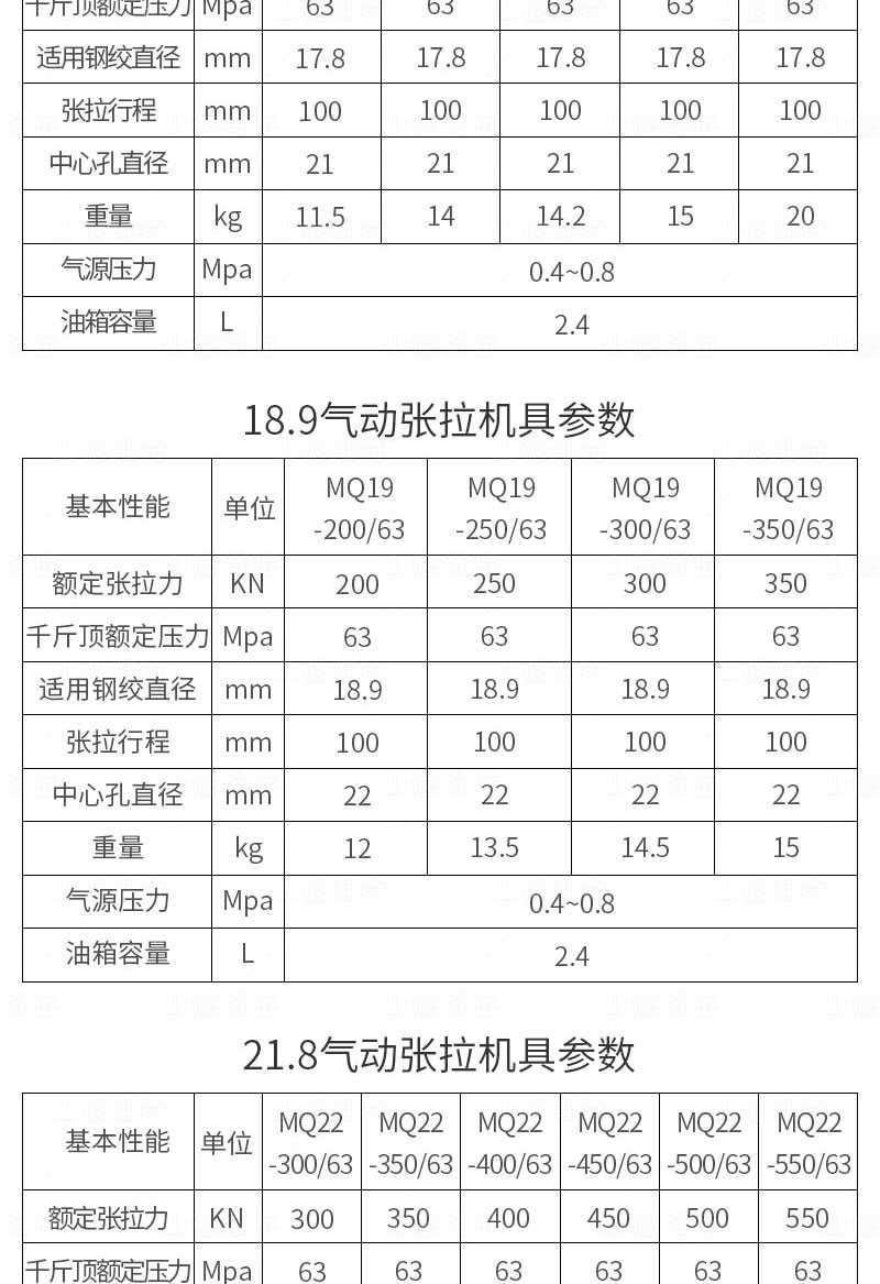 礦用張拉機具參數