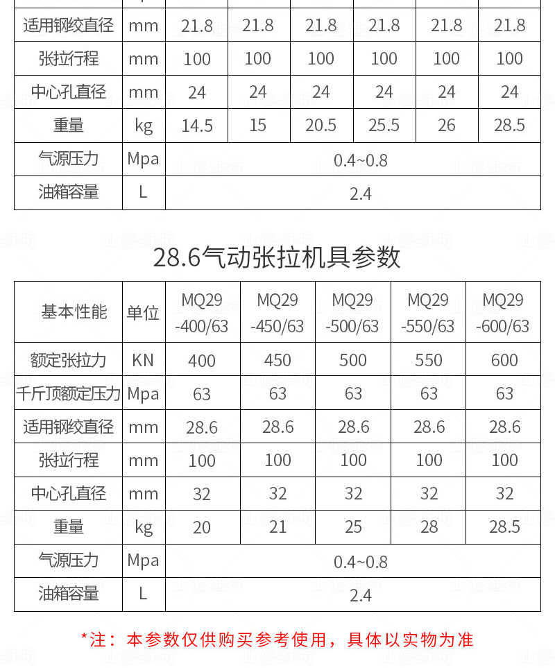 礦用氣動張拉機具參數