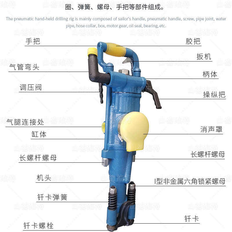 氣腿式鑿岩機配件明細