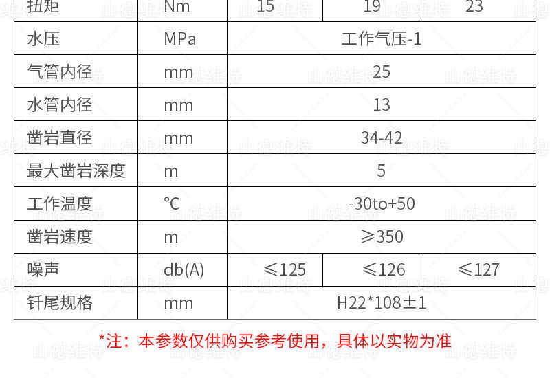 氣動鑿岩機參數