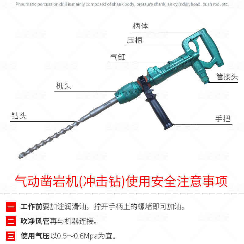 QCZ-1氣動沖擊鑽構成